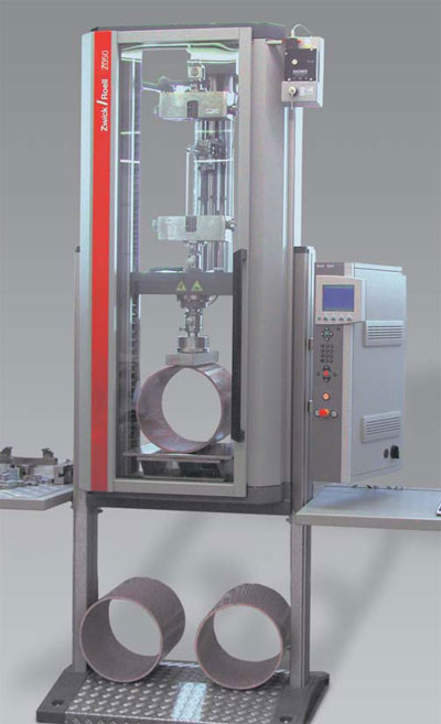 Static Material Testing Machines From Zwick Suit A Range Of Requirements